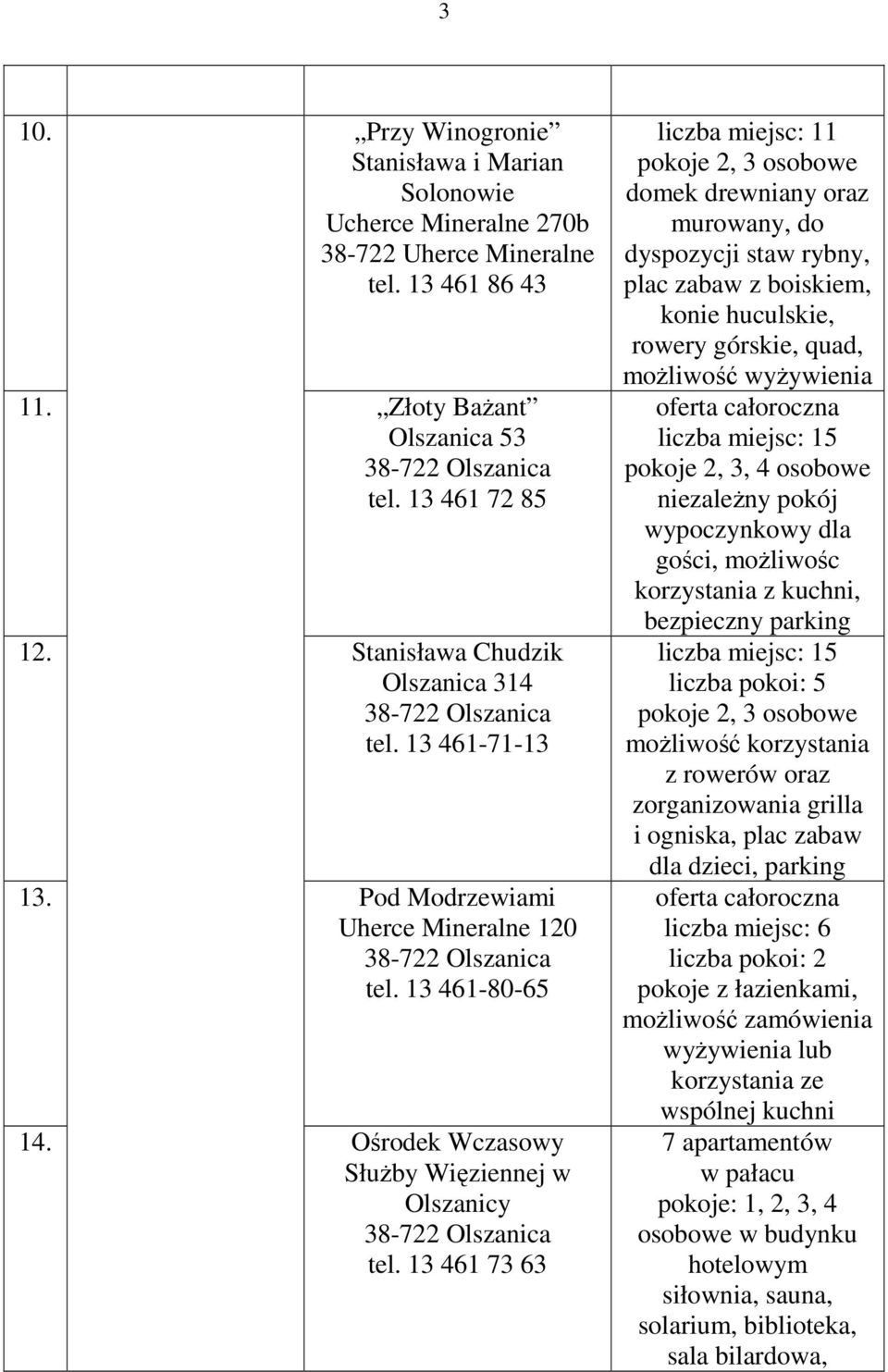 Ośrodek Wczasowy SłuŜby Więziennej w Olszanicy 38-722 Olszanica tel.