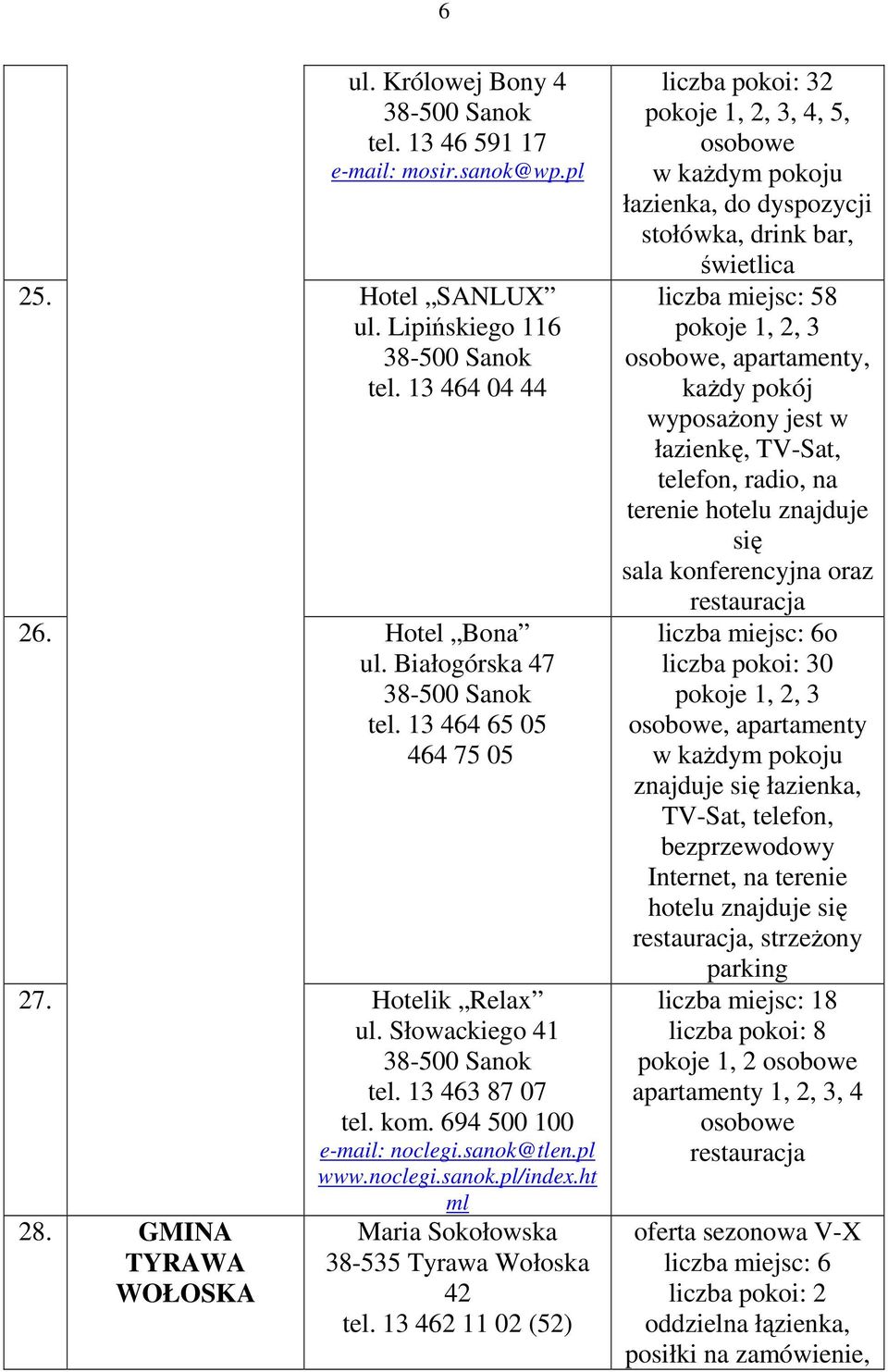GMINA TYRAWA WOŁOSKA ml Maria Sokołowska 38-535 Tyrawa Wołoska 42 tel.