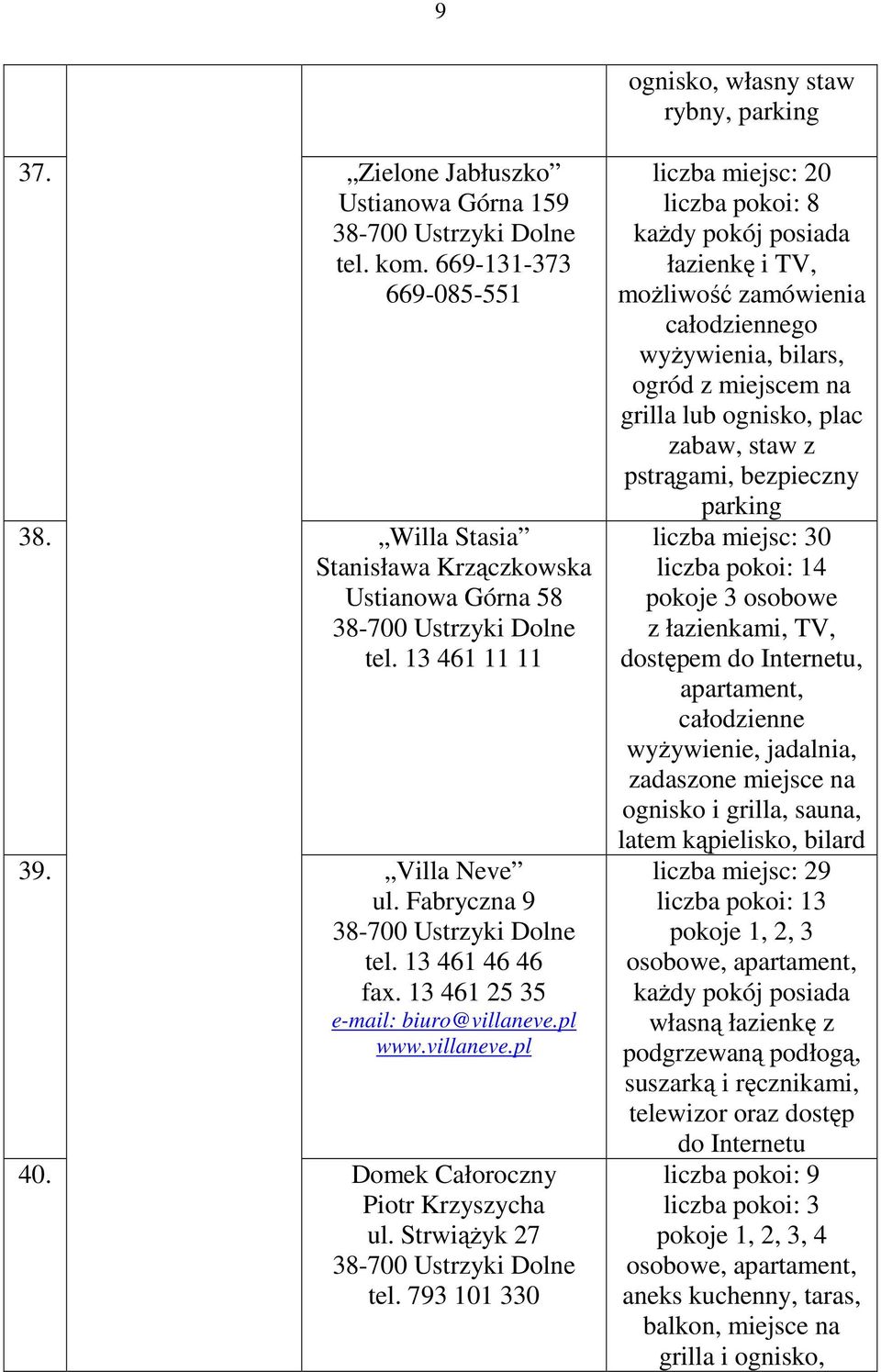 793 101 330 liczba miejsc: 20 liczba pokoi: 8 łazienkę i TV, moŝliwość zamówienia całodziennego wyŝywienia, bilars, ogród z miejscem na grilla lub ognisko, plac zabaw, staw z pstrągami, bezpieczny