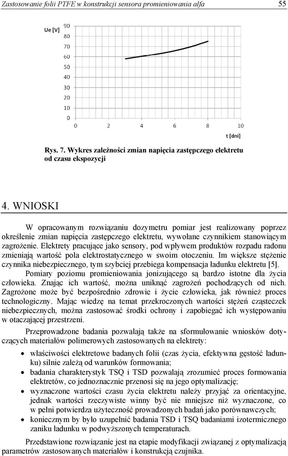 Elektrety pracujące jako sensory, pod wpływem produktów rozpadu radonu zmieniają wartość pola elektrostatycznego w swoim otoczeniu.