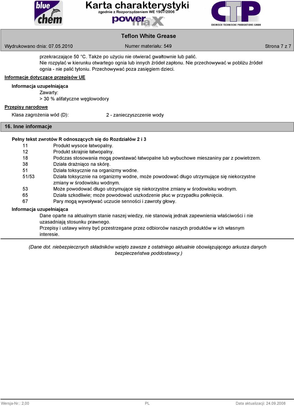 Informacje dotyczące przepisów UE Zawarty: > 30 % alifatyczne węglowodory Przepisy narodowe Klasa zagrożenia wód (D): 16.