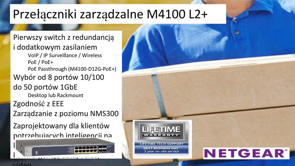 10/100 do 50 portów 1GbE Desktop lub Rackmount Zgodność z EEE Zarządzanie z poziomu NMS300