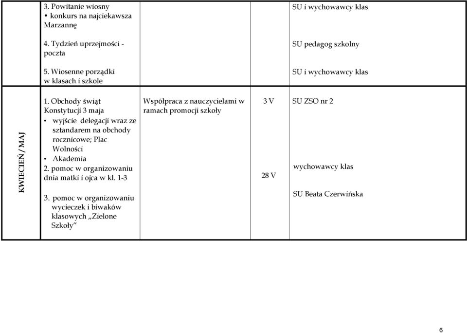 Obchody świąt Konstytucji 3 maja wyjście delegacji wraz ze sztandarem na obchody rocznicowe; Plac Wolności Akademia 2.