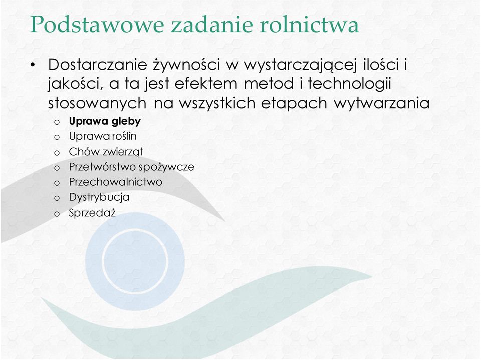 wszystkich etapach wytwarzania Uprawa gleby Uprawa rślin Chów