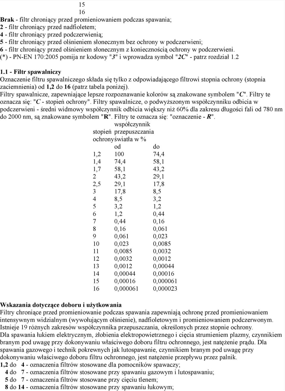 (*) - PN-EN 170:2005 pomija nr kodowy "3" i wprowadza symbol "2C" - patrz rozdział 1.2 1.