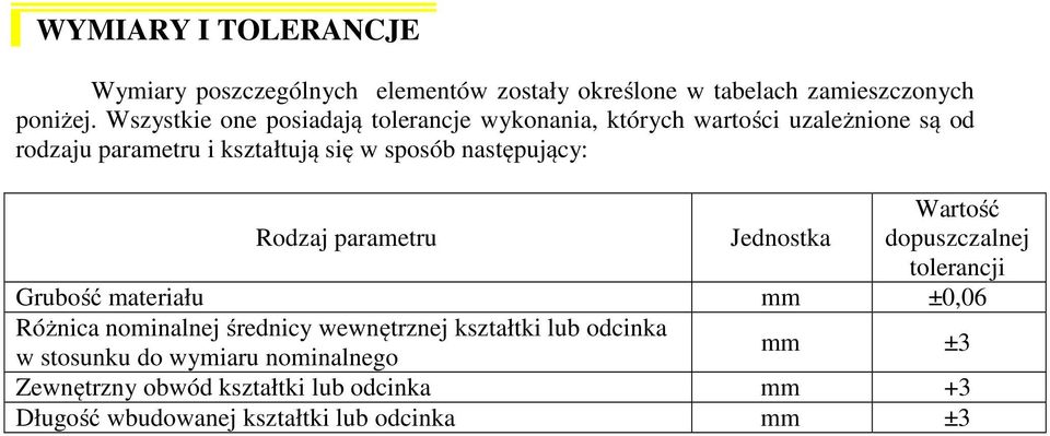 następujący: Rodzaj parametru Jednostka Wartość dopuszczalnej tolerancji Grubość materiału mm ±0,06 Różnica nominalnej średnicy