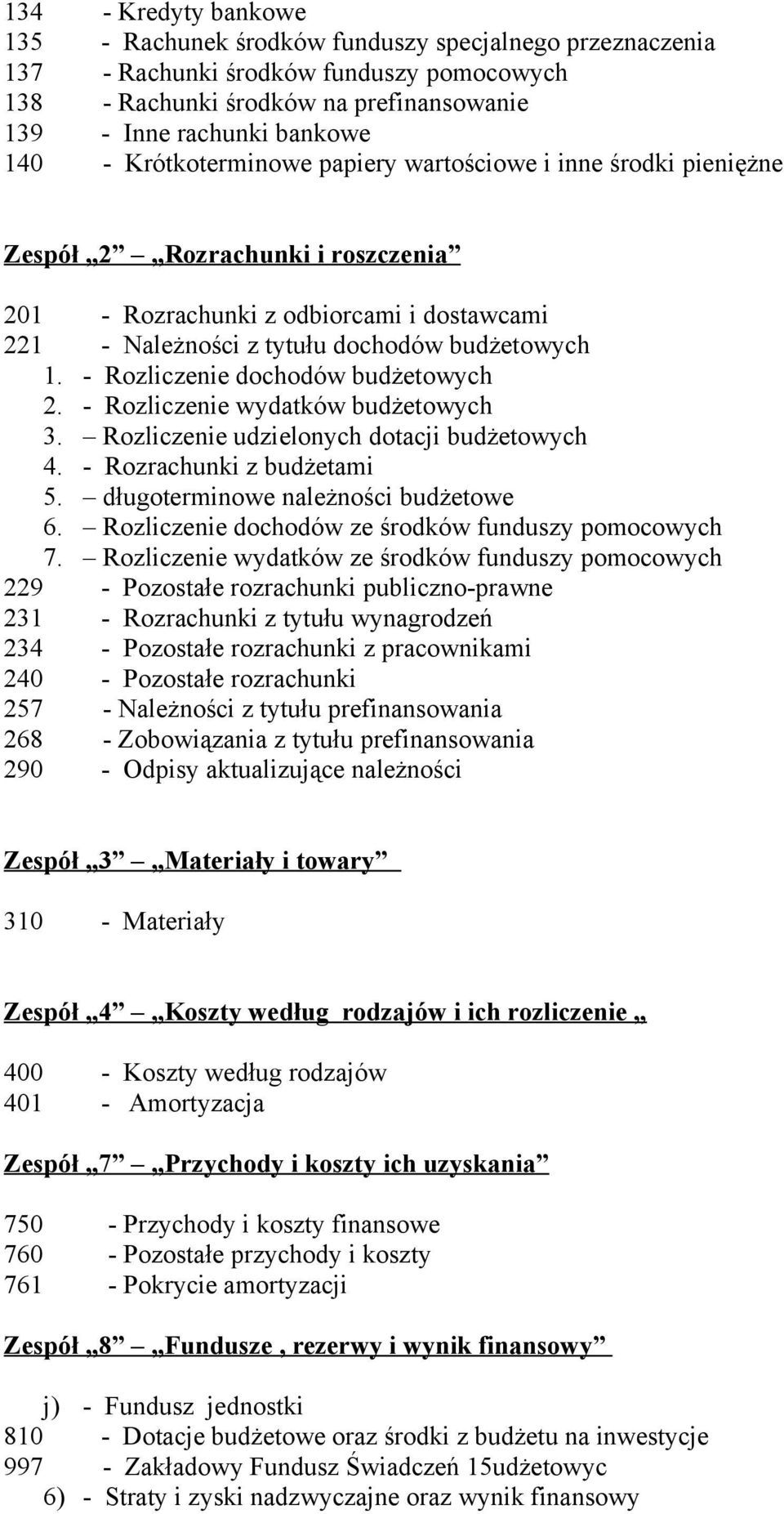 - Rozliczenie dochodów budżetowych 2. - Rozliczenie wydatków budżetowych 3. Rozliczenie udzielonych dotacji budżetowych 4. - Rozrachunki z budżetami 5. długoterminowe należności budżetowe 6.