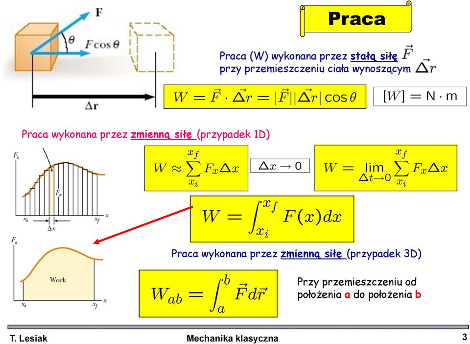 1D) Praca wykonana przez zmienną siłę (przypadek 3D) Przy