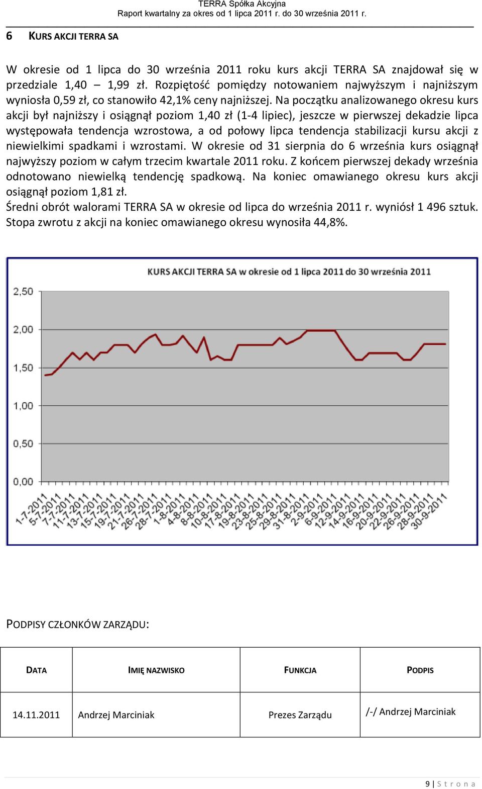 Na początku analizowanego okresu kurs akcji był najniższy i osiągnął poziom 1,40 zł (1-4 lipiec), jeszcze w pierwszej dekadzie lipca występowała tendencja wzrostowa, a od połowy lipca tendencja