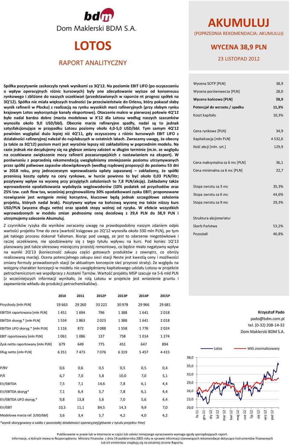 prognoz spółek na 3Q 12).