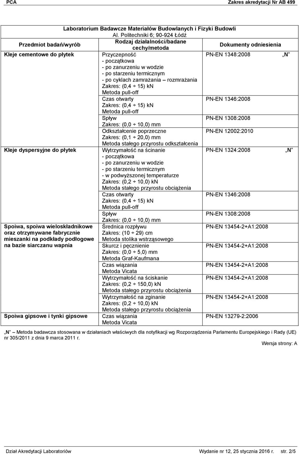wodzie - po starzeniu termicznym - po cyklach zamrażania rozmrażania Czas otwarty PN-EN 1346:2008 Spływ PN-EN 1308:2008 Zakres: (0,0 10,0) mm Odkształcenie poprzeczne PN-EN 12002:2010 Zakres: (0,1