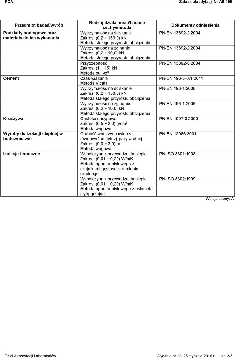 Współczynnik przewodzenia ciepła Zakres: (0,01 0,20) W/mK Metoda aparatu płytowego z czujnikami gęstości strumienia cieplnego Współczynnik przewodzenia ciepła Zakres: (0,01 0,20) W/mK Metoda aparatu