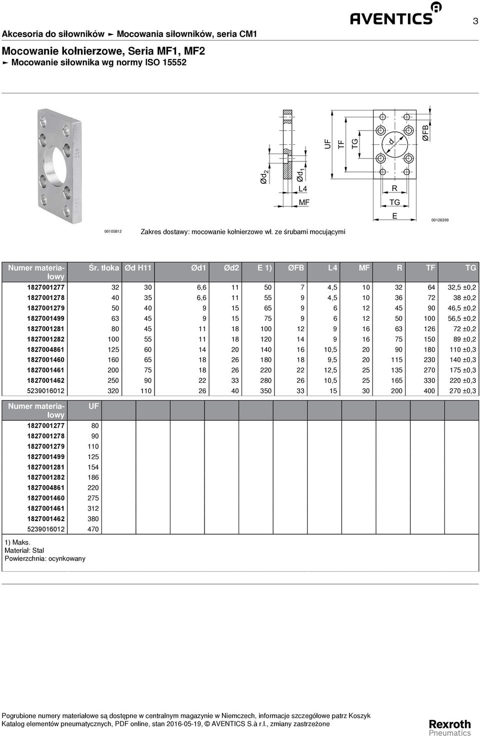tłoka Ød H11 Ød1 Ød2 E 1) ØFB L4 MF R TF 1827001277 32 30 6,6 11 50 7 4,5 10 32 64 32,5 ±0,2 1827001278 40 35 6,6 11 55 9 4,5 10 36 72 38 ±0,2 1827001279 50 40 9 15 65 9 6 12 45 90 46,5 ±0,2