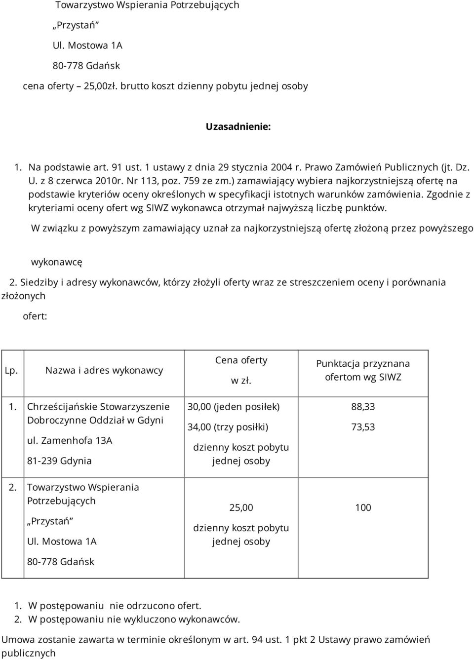 Zamenhofa 13A 81-239 Gdynia 30,00 (jeden posiłek) 34,00 (trzy posiłki) 88,33 73,53 2. Towarzystwo Wspierania Potrzebujących Przystań Ul.