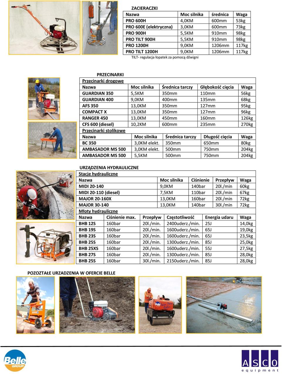GUARDIAN 350 5,5KM 350mm 110mm 56kg GUARDIAN 400 9,0KM 400mm 135mm 68kg AFS 350 13,0KM 350mm 127mm 95kg COMPACT X 13,0KM 350mm 127mm 96kg RANGER 450 13,0KM 450mm 160mm 126kg CFS 600 (diesel) 10,2KM