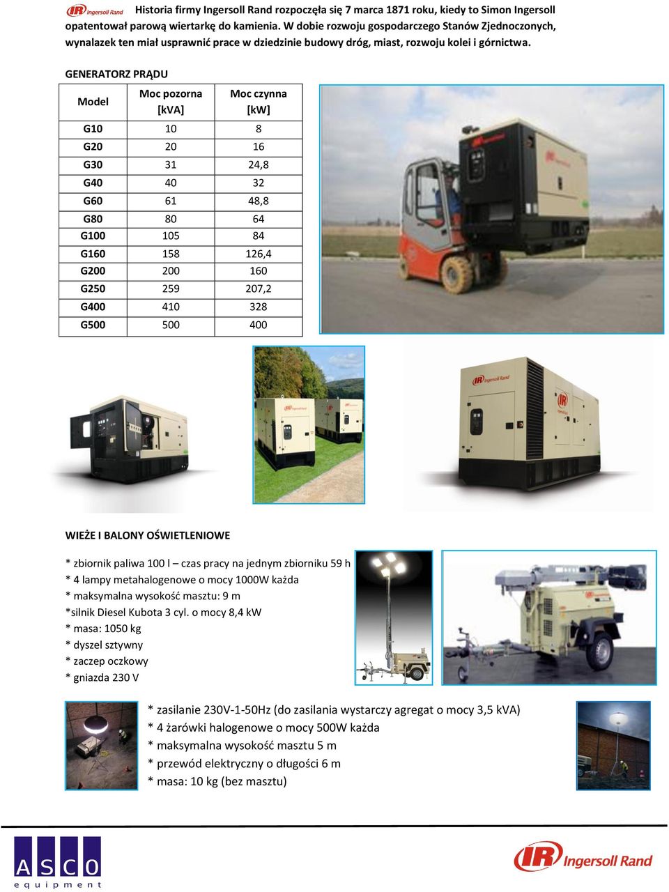 GENERATORZ PRĄDU Model Moc pozorna [kva] Moc czynna [kw] G10 10 8 G20 20 16 G30 31 24,8 G40 40 32 G60 61 48,8 G80 80 64 G100 105 84 G160 158 126,4 G200 200 160 G250 259 207,2 G400 410 328 G500 500