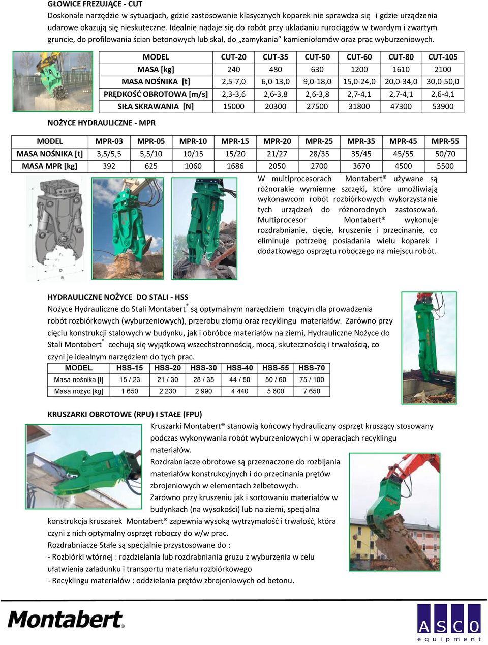 NOŻYCE HYDRAULICZNE - MPR MODEL CUT-20 CUT-35 CUT-50 CUT-60 CUT-80 CUT-105 MASA [kg] 240 480 630 1200 1610 2100 MASA NOŚNIKA *t+ 2,5-7,0 6,0-13,0 9,0-18,0 15,0-24,0 20,0-34,0 30,0-50,0 PRĘDKOŚD