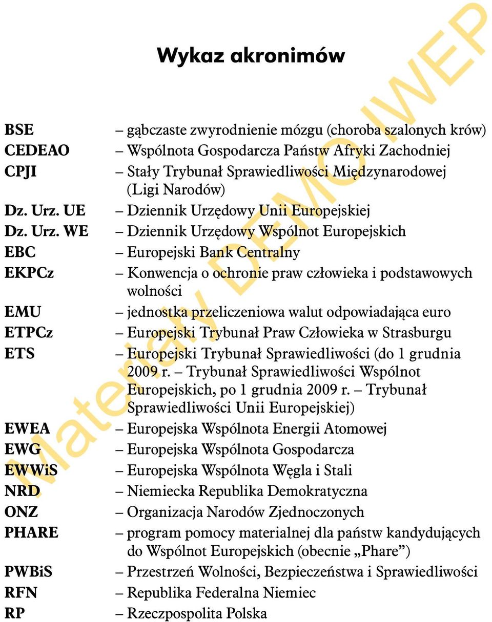 WE EBC EKPCz EMU ETPCz ETS EWEA EWG EWWiS NRD ONZ PHARE PWBiS RFN RP Wykaz akronimów gąbczaste zwyrodnienie mózgu (choroba szalonych krów) Wspólnota Gospodarcza Państw Afryki Zachodniej Stały