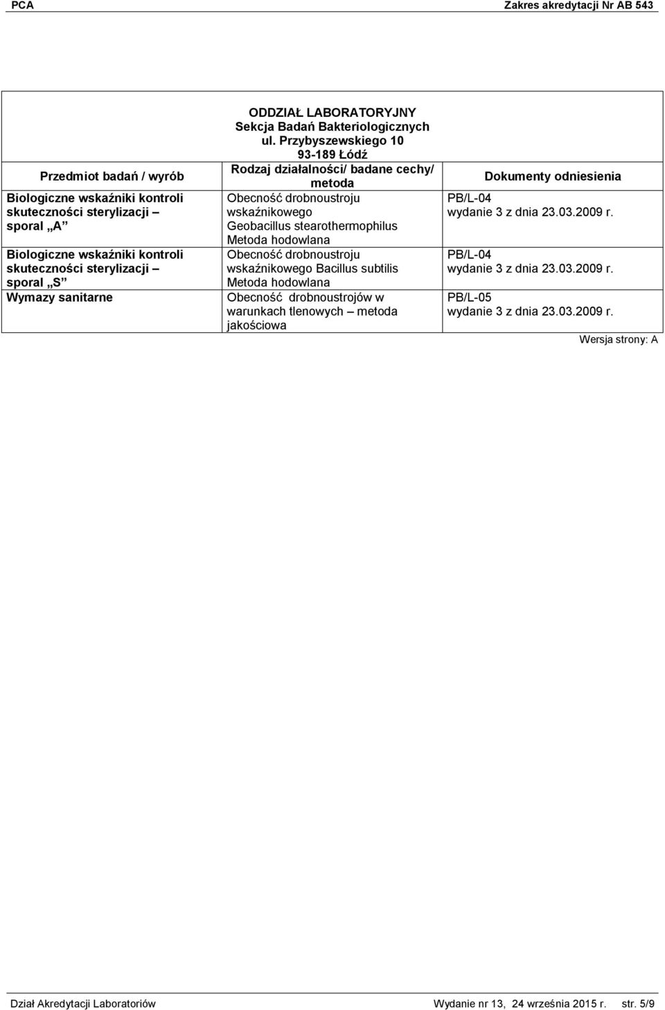 drobnoustroju wskaźnikowego Bacillus subtilis Metoda hodowlana Obecność drobnoustrojów w warunkach tlenowych jakościowa PB/L-04 wydanie 3 z dnia 23.03.