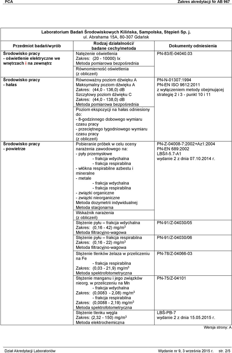 dźwięku C Zakres: (44,0-138,0) db Poziom ekspozycji na hałas odniesiony do: - 8-godzinnego dobowego wymiaru czasu pracy - przeciętnego tygodniowego wymiaru czasu pracy Pobieranie próbek w celu oceny