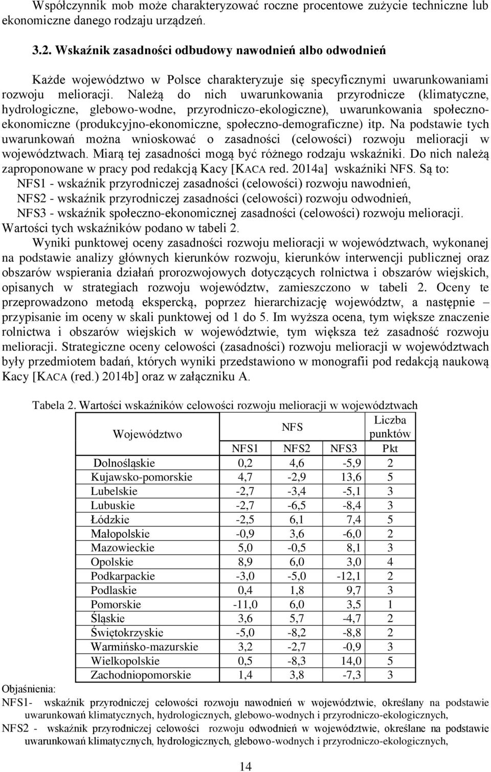 Należą do nich uwarunkowania przyrodnicze (klimatyczne, hydrologiczne, glebowo-wodne, przyrodniczo-ekologiczne), uwarunkowania społecznoekonomiczne (produkcyjno-ekonomiczne, społeczno-demograficzne)