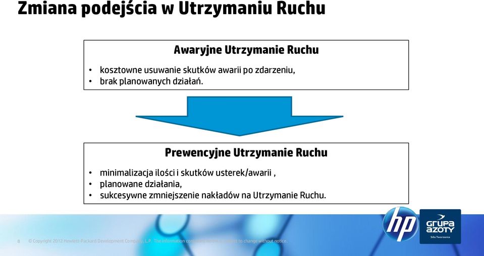 Prewencyjne Utrzymanie Ruchu minimalizacja ilości i skutków