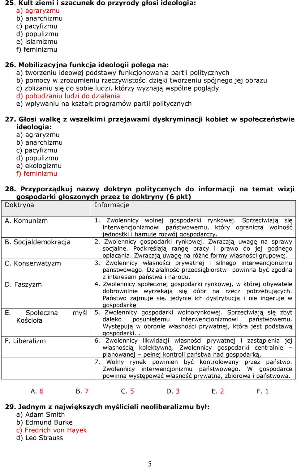 Przyporządkuj nazwy doktryn politycznych do informacji na temat wizji gospodarki głoszonych przez te doktryny (6 pkt) Doktryna Informacje A. Komunizm 1. Zwolennicy wolnej gospodarki rynkowej.