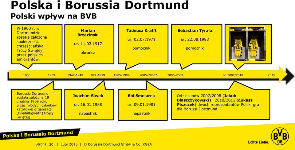 1988 pomocnik 1900 1909 1947-1948 1977-1979 1985-1986 2005-200ó7 2005-2008 od 2007/2010 2015 Borussia Dortmund została założona 19 grudnia 1909 roku przez młodych członków