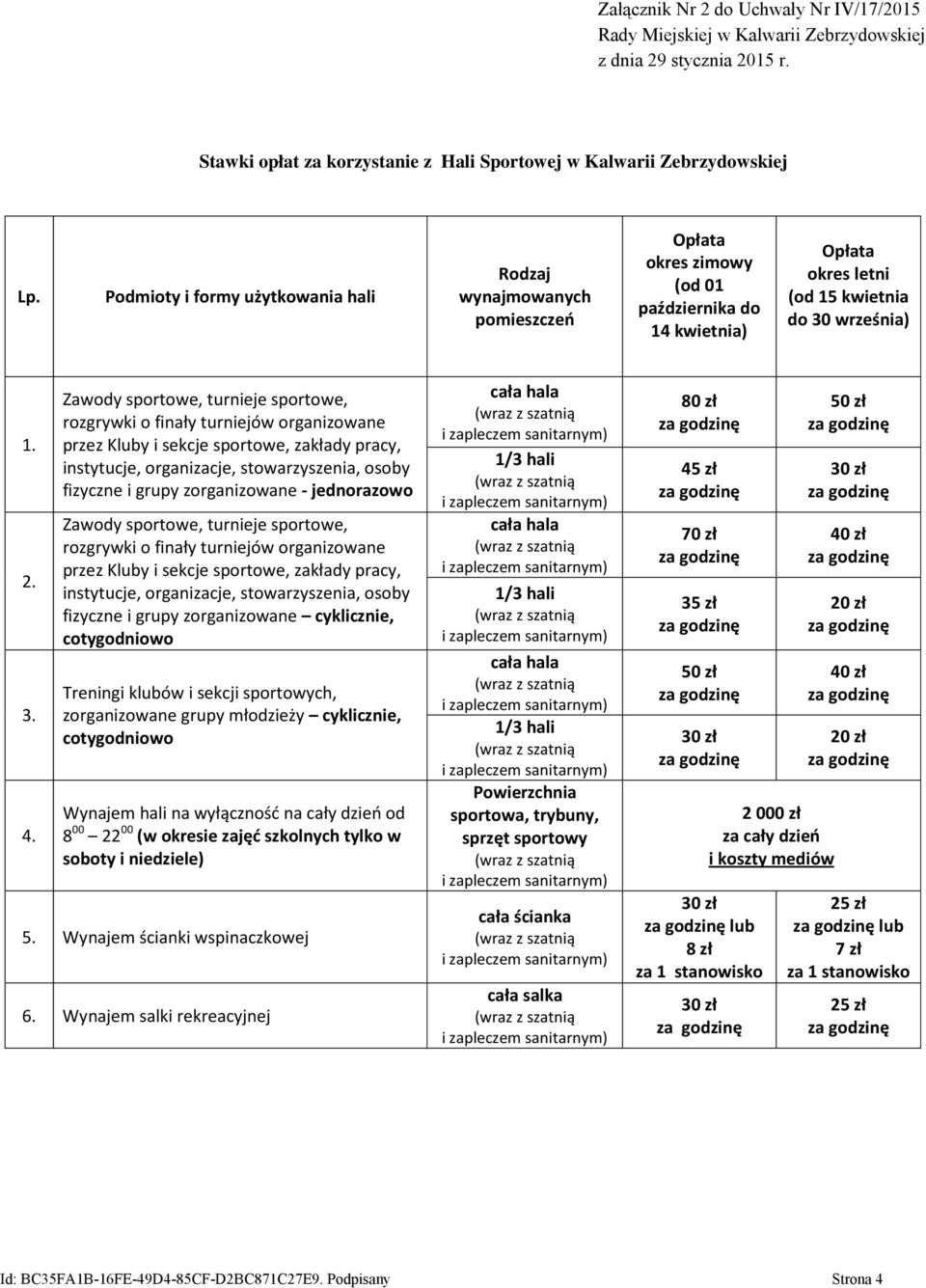 Zawody sportowe, turnieje sportowe, rozgrywki o finały turniejów organizowane przez Kluby i sekcje sportowe, zakłady pracy, instytucje, organizacje, stowarzyszenia, osoby fizyczne i grupy