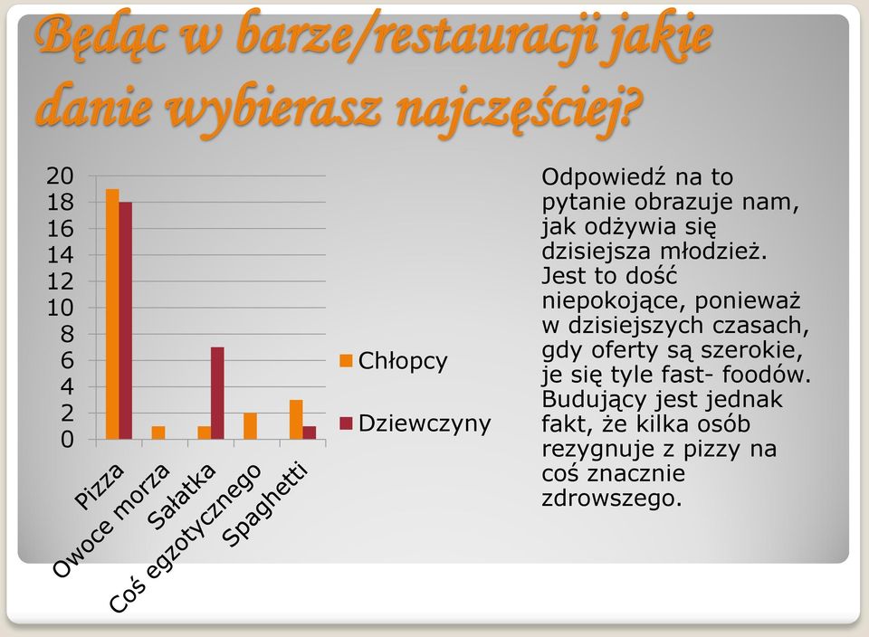 Jest to dość niepokojące, ponieważ w dzisiejszych czasach, gdy oferty są szerokie, je