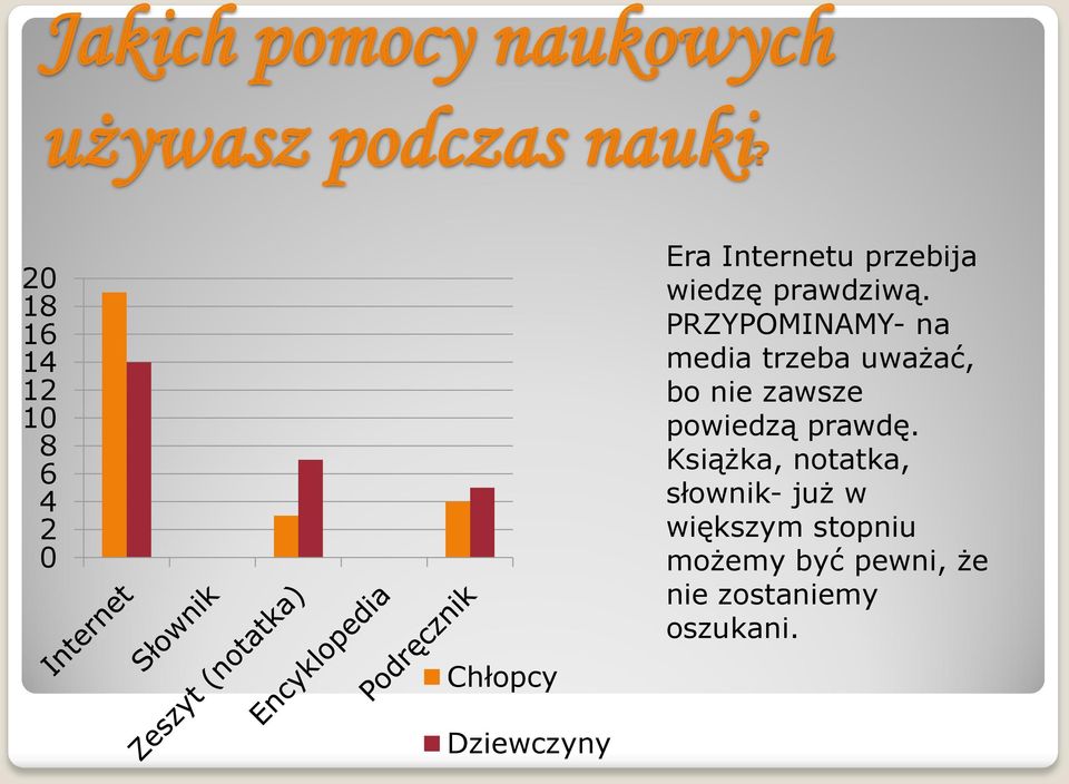 PRZYPOMINAMY- na media trzeba uważać, bo nie zawsze powiedzą