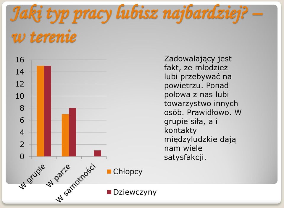 przebywać na powietrzu.