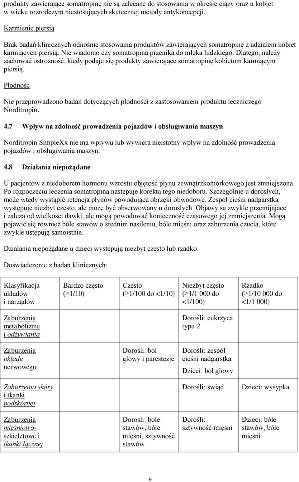 Dlatego, należy zachować ostrożność, kiedy podaje się produkty zawierające somatropinę kobietom karmiącym piersią.