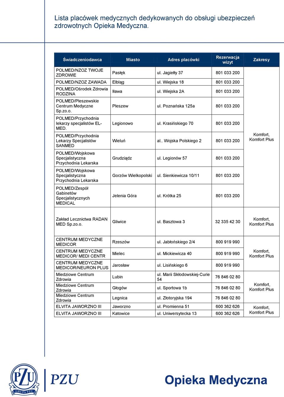 MEDICAL Iława ul. Wiejska 2A 801 033 200 Pleszew ul. Poznańska 125a 801 033 200 Legionowo ul. Krasińskiego 70 801 033 200 Wieluń al.. Wojska Polskiego 2 801 033 200 Grudziądz ul.