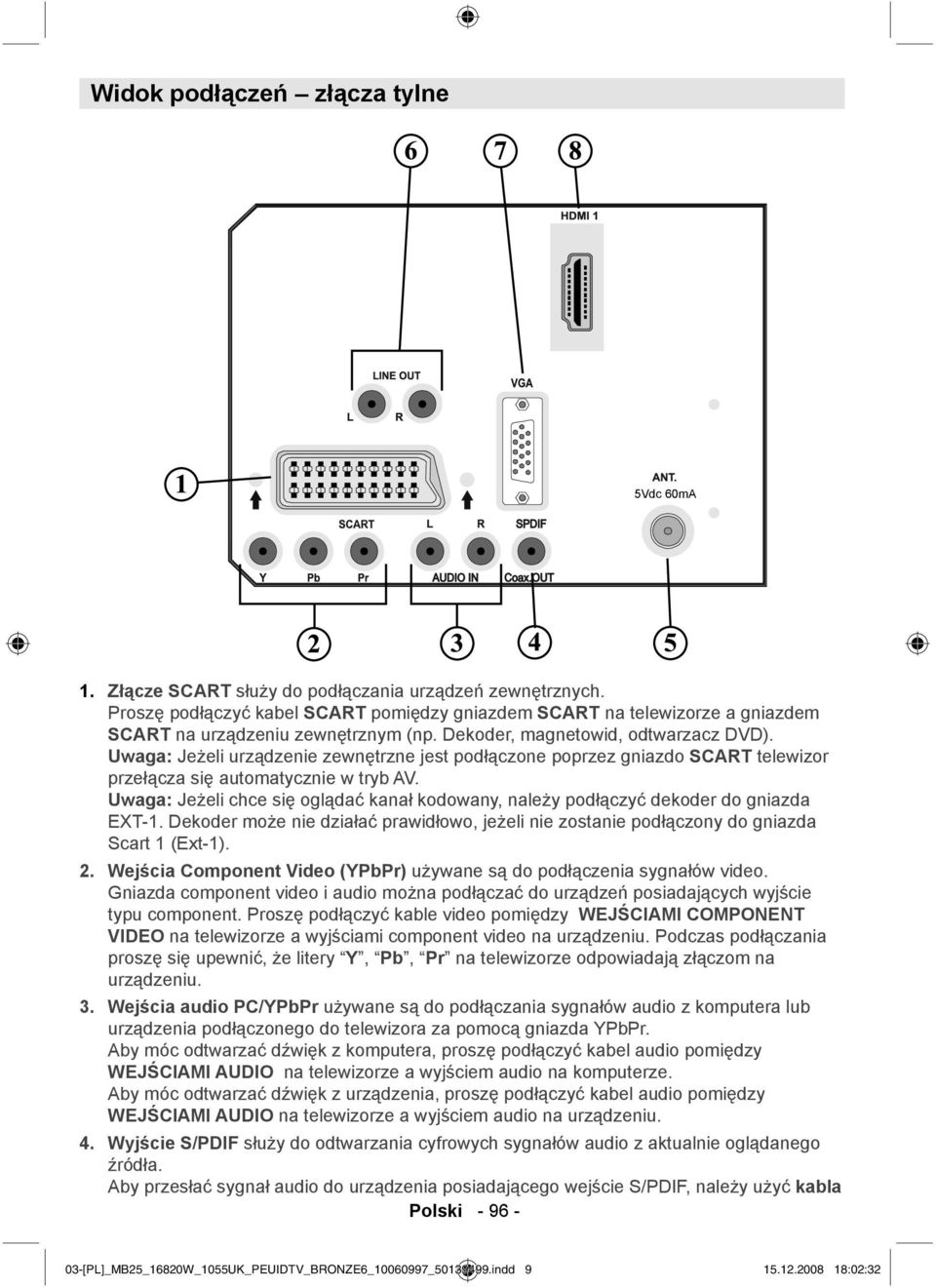 Uwaga: Jeżeli urządzenie zewnętrzne jest podłączone poprzez gniazdo SCART telewizor przełącza się automatycznie w tryb AV.