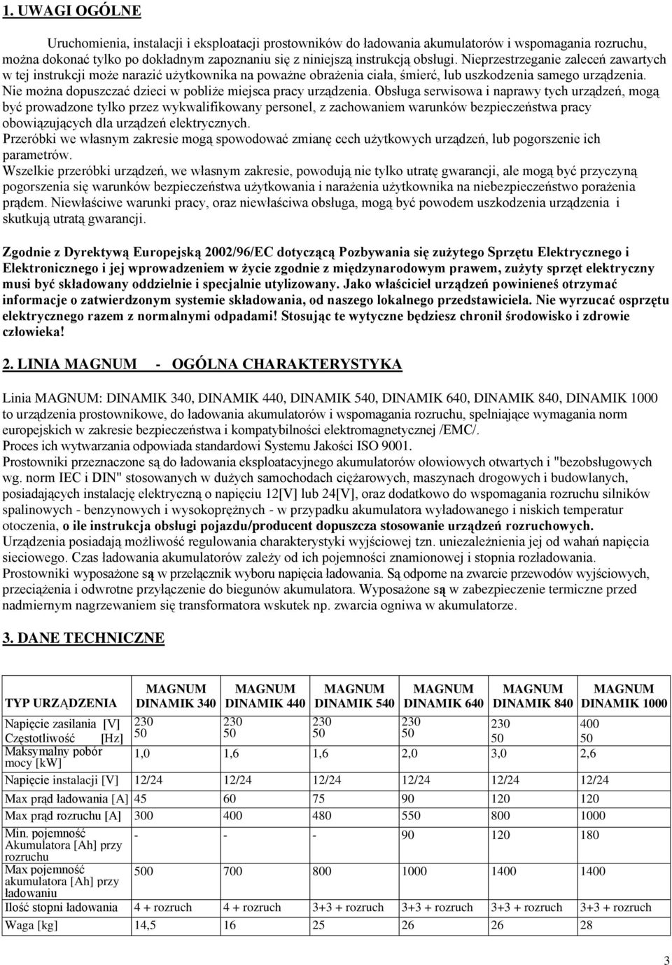 Nie można dopuszczać dzieci w pobliże miejsca pracy urządzenia.