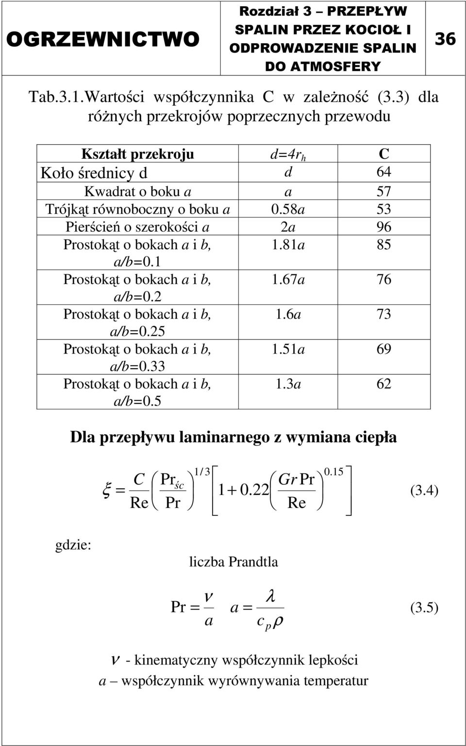 58a 53 Pierścień o szerokości a 2a 96 Prostokąt o bokach a i b, 1.81a 85 a/b=0.1 Prostokąt o bokach a i b, 1.67a 76 a/b=0.2 Prostokąt o bokach a i b, 1.6a 73 a/b=0.