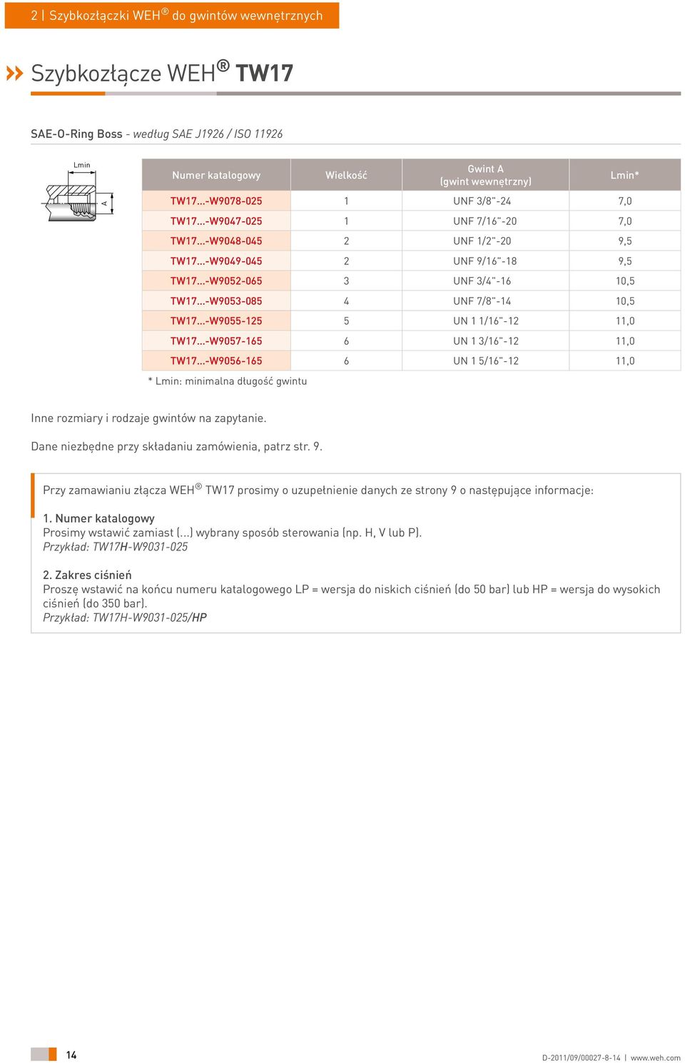 -W9057-165 6 UN 1 3/16"-12 11,0 TW17 -W9056-165 6 UN 1 5/16"-12 11,0 * : minimalna długość gwintu Inne rozmiary i rodzaje gwintów na zapytanie. Dane niezbędne przy składaniu zamówienia, patrz str. 9.
