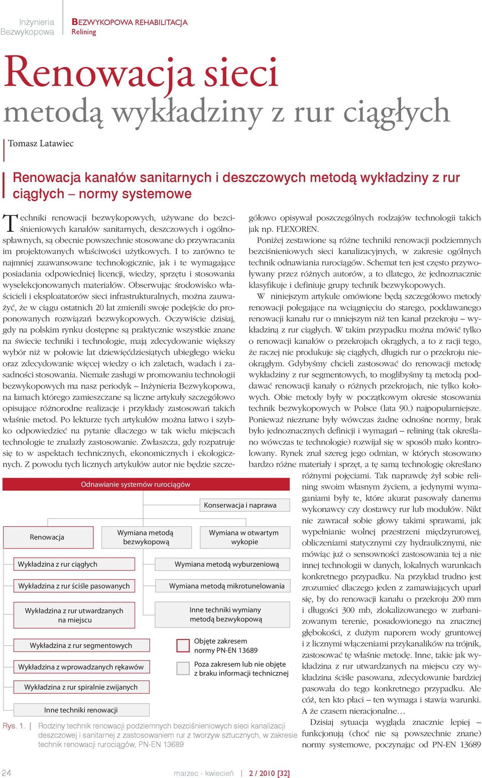 zwijanych Inne techniki renowacji Wymiana metodą bezwykopową Konserwacja i naprawa Wymiana w otwartym wykopie Wymiana metodą wyburzeniową Wymiana metodą mikrotunelowania Inne techniki wymiany metodą