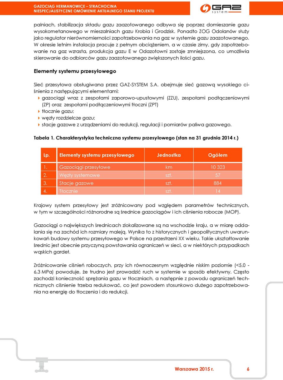 W okresie letnim instalacja pracuje z pełnym obciążeniem, a w czasie zimy, gdy zapotrzebowanie na gaz wzrasta, produkcja gazu E w Odazotowni zostaje zmniejszona, co umożliwia skierowanie do odbiorców