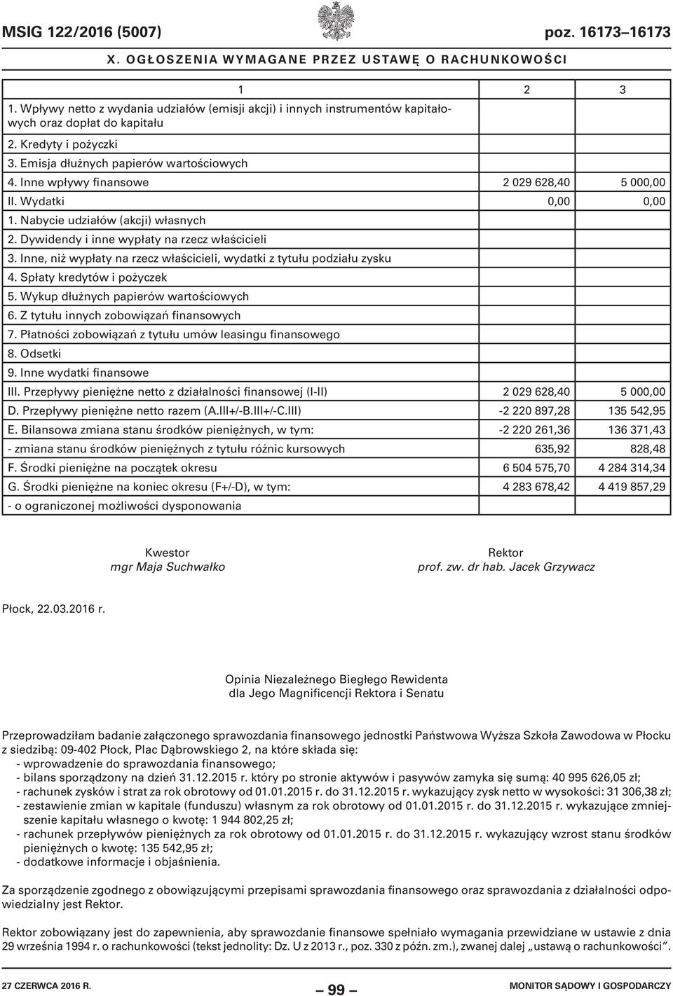 Inne, niż wypłaty na rzecz właścicieli, wydatki z tytułu podziału zysku 4. Spłaty kredytów i pożyczek 5. Wykup dłużnych papierów wartościowych 6. Z tytułu innych zobowiązań finansowych 7.