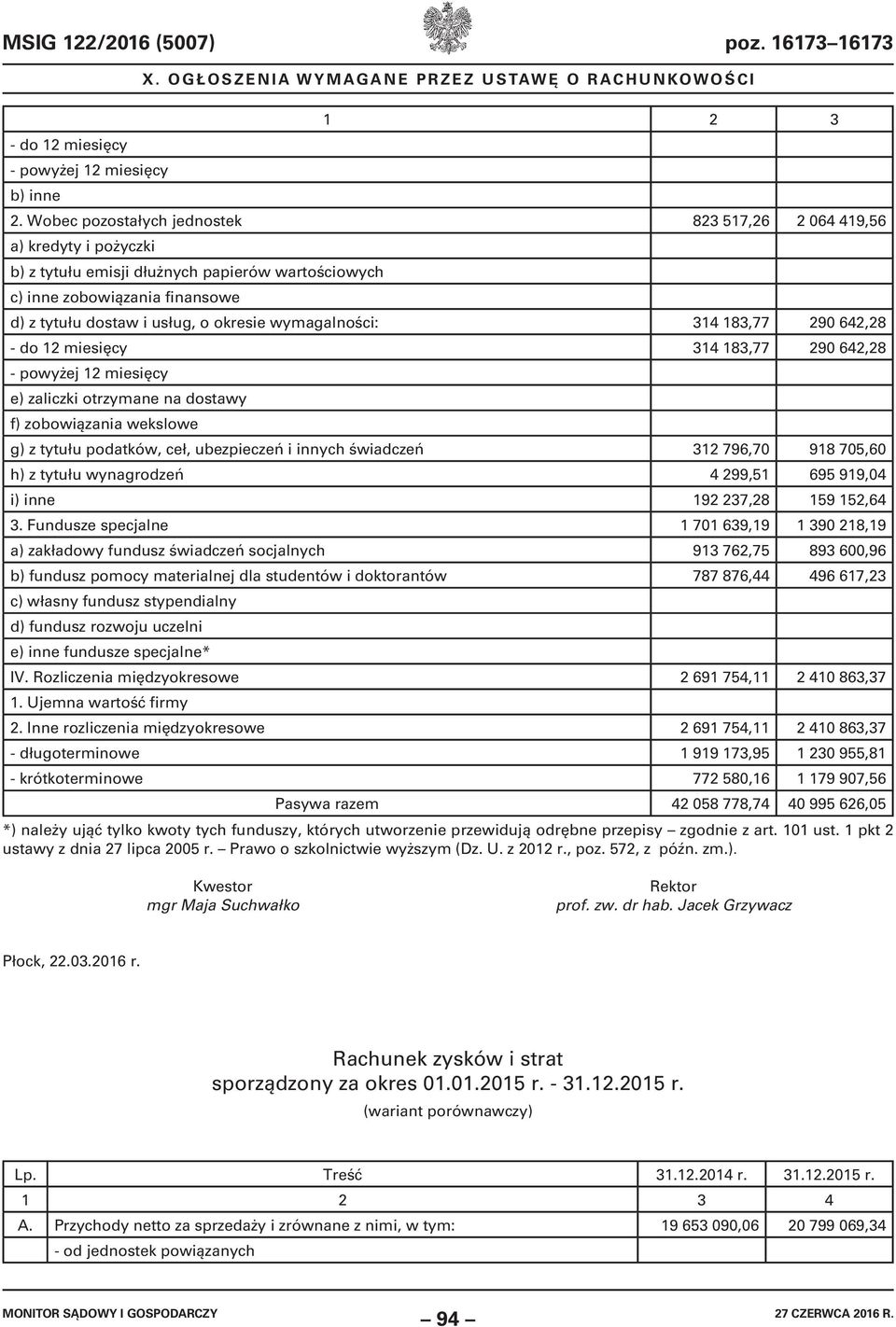 wymagalności: 314 183,77 290 642,28 - do 12 miesięcy 314 183,77 290 642,28 - powyżej 12 miesięcy e) zaliczki otrzymane na dostawy f) zobowiązania wekslowe g) z tytułu podatków, ceł, ubezpieczeń i