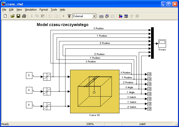 Suwnica - model czasu rzeczywistego W niniejszej instrukcji opisano szczegóły budowy i obsługi modelu czasu rzeczywistego suwnicy. Na Rys. 1 pokazany jest model crane_rtwt.