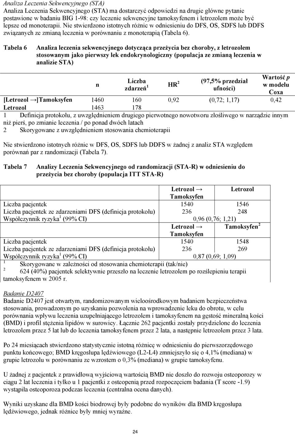 Tabela 6 Analiza leczenia sekwencyjnego dotycząca przeżycia bez choroby, z letrozolem stosowanym jako pierwszy lek endokrynologiczny (populacja ze zmianą leczenia w analizie STA) n Liczba zdarzeń 1