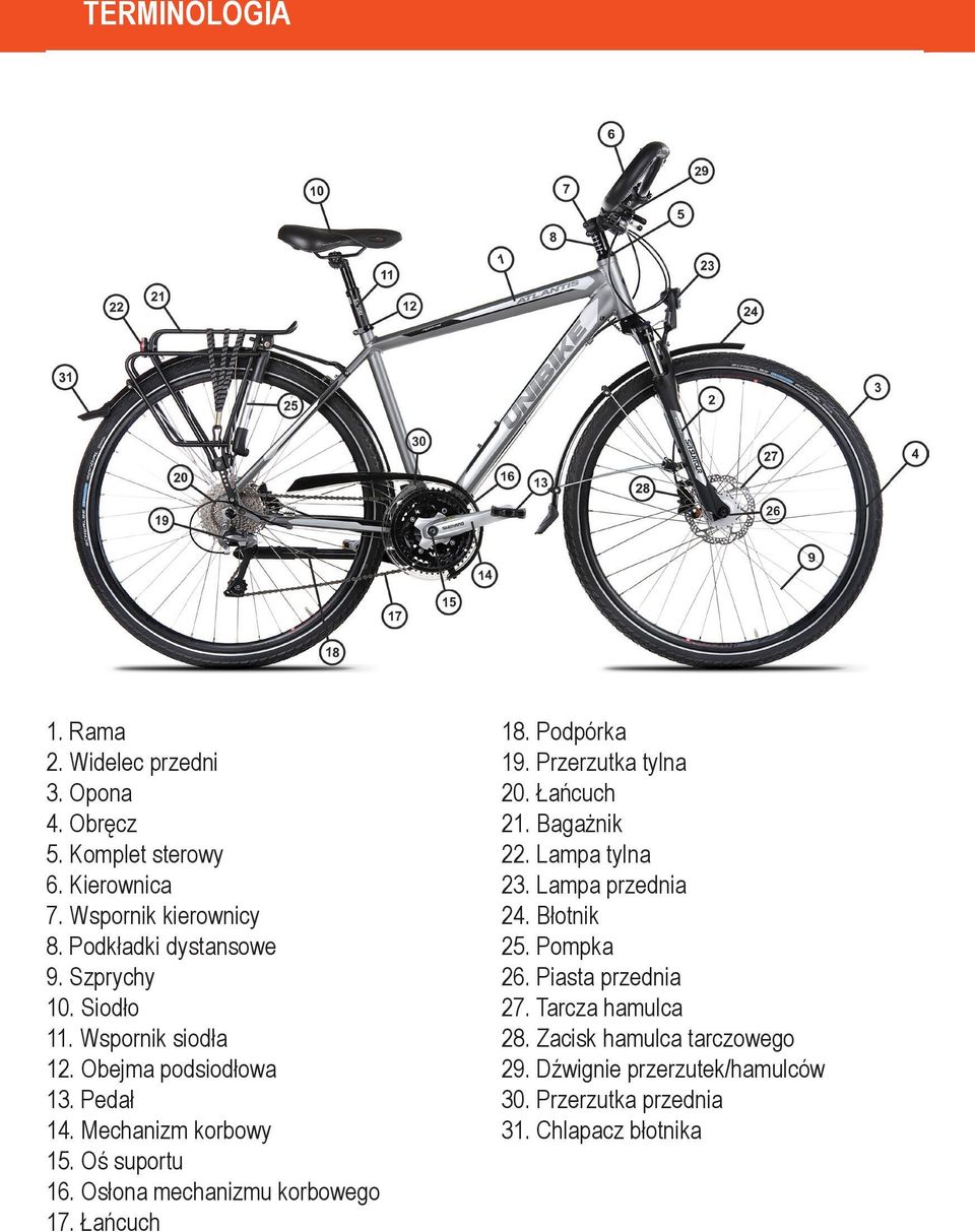 Osłona mechanizmu korbowego 17. Łańcuch 18. Podpórka 19. Przerzutka tylna 20. Łańcuch 21. Bagażnik 22. Lampa tylna 23. Lampa przednia 24.