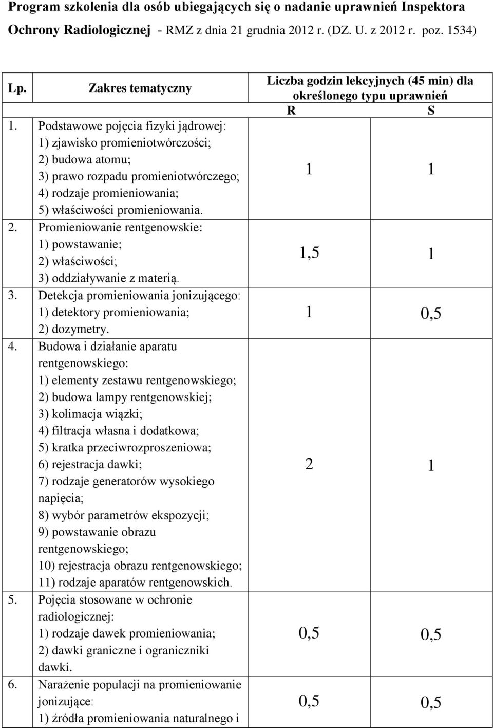 3. Detekcja promieniowania jonizującego: 1) detektory promieniowania; 2) dozymetry. 4.