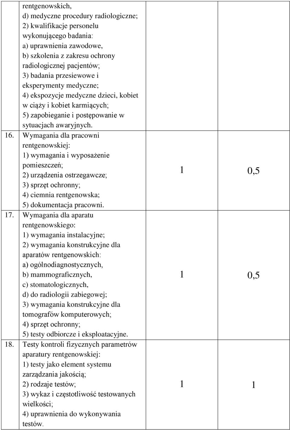 Wymagania dla pracowni rentgenowskiej: 1) wymagania i wyposażenie pomieszczeń; 2) urządzenia ostrzegawcze; 3) sprzęt ochronny; 4) ciemnia rentgenowska; 5) dokumentacja pracowni. 17.