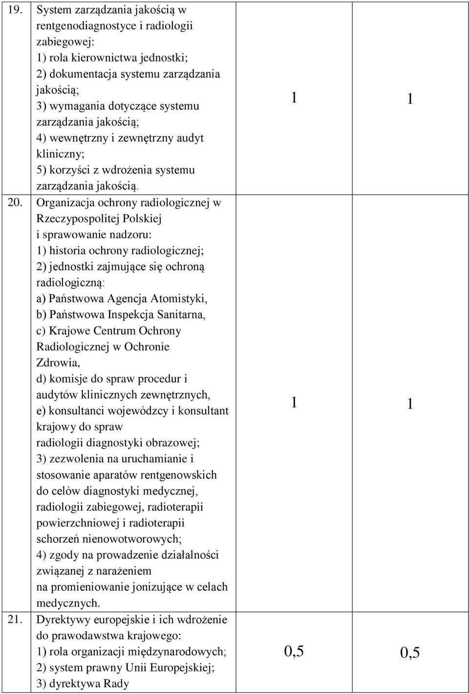 Organizacja ochrony radiologicznej w Rzeczypospolitej Polskiej i sprawowanie nadzoru: 1) historia ochrony radiologicznej; 2) jednostki zajmujące się ochroną radiologiczną: a) Państwowa Agencja