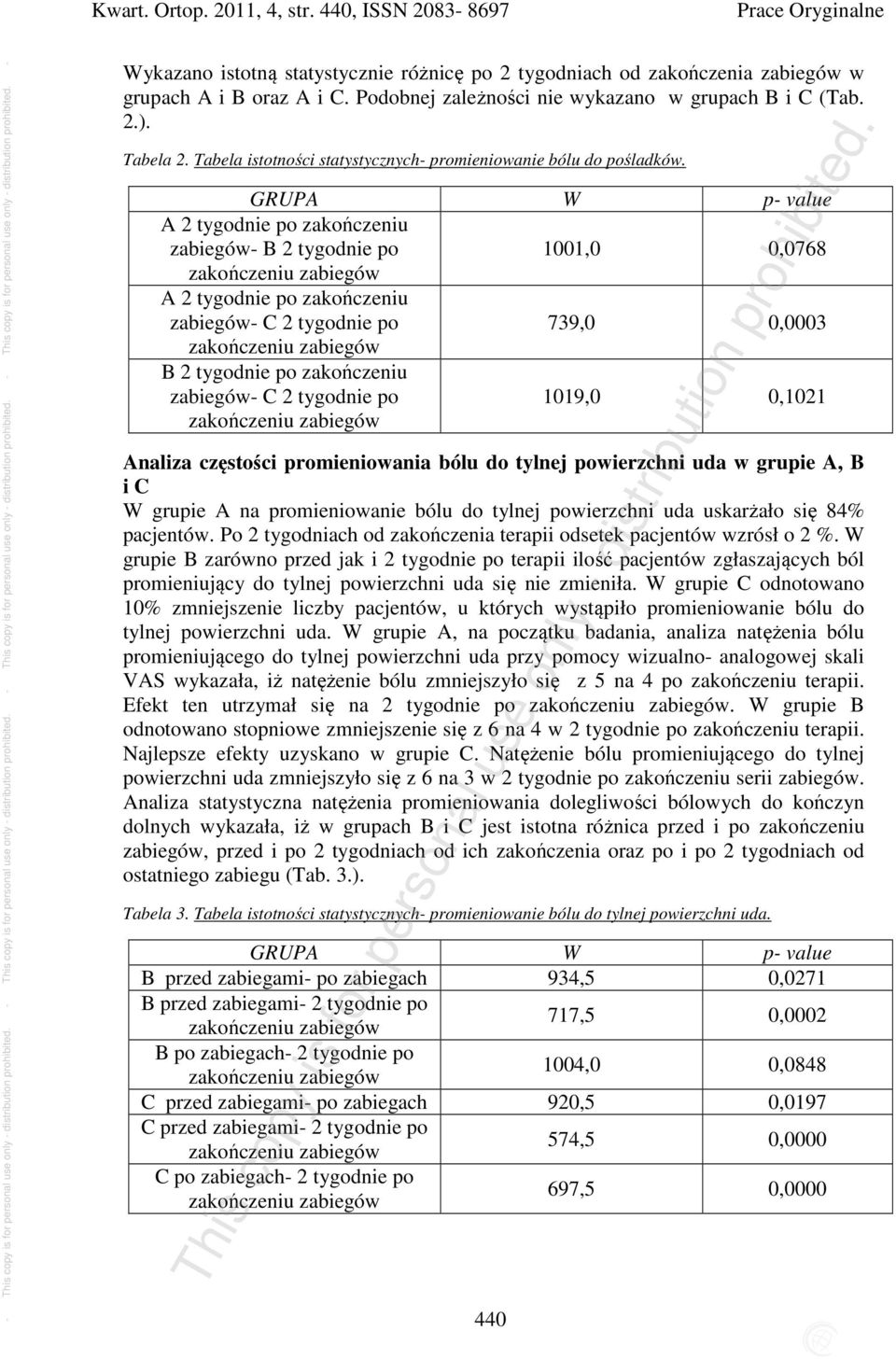 - B 2 tygodnie po 1001,0 0,0768 739,0 0,0003 B 2 tygodnie po zakończeniu 1019,0 0,1021 Analiza częstości promieniowania bólu do tylnej powierzchni uda w grupie A, B i C W grupie A na promieniowanie