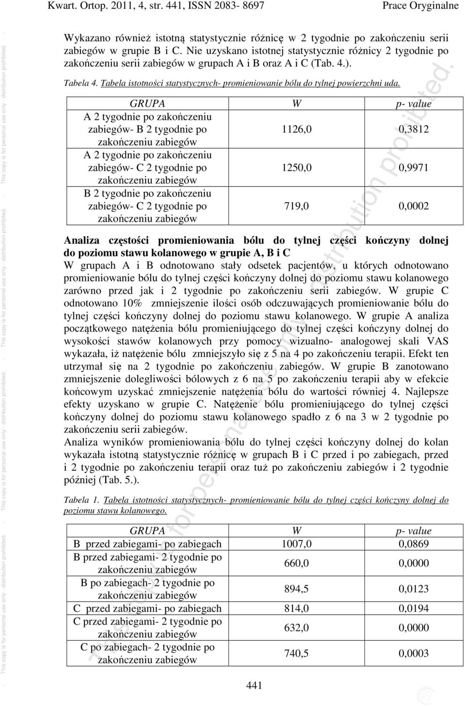 Tabela istotności statystycznych- promieniowanie bólu do tylnej powierzchni uda.